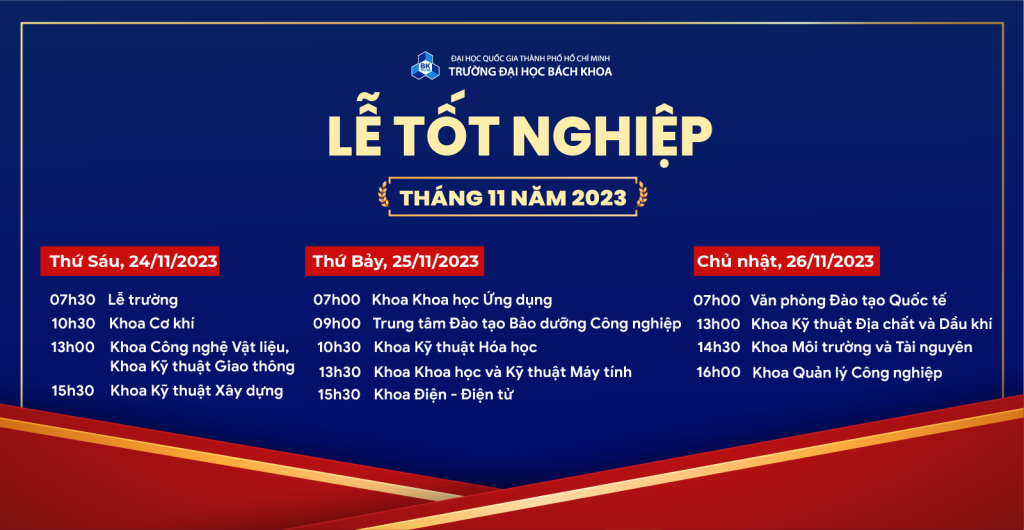 Graduation Ceremony at HCMUT